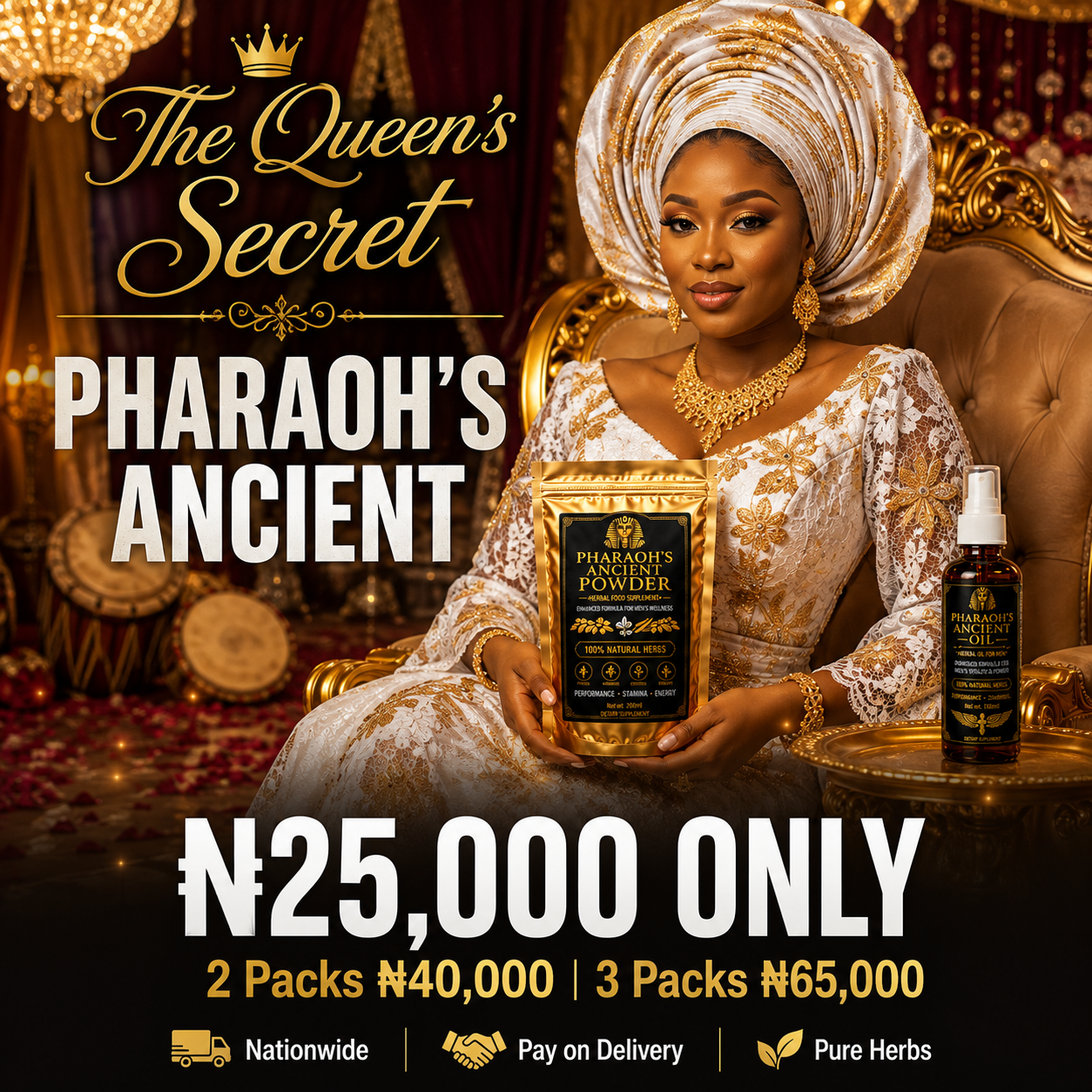 Pharaoh's Ancient Power Results